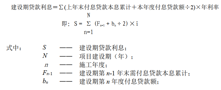 122为什么单列建设期贷款利息,该怎么算,资本金比例是多少?