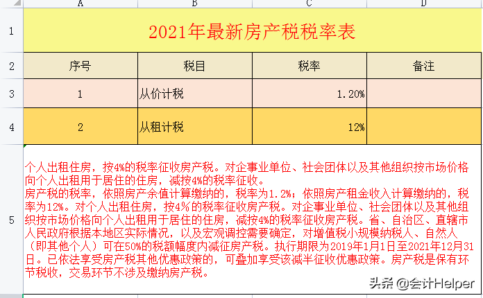 截止到今天这是最新2021年18税种税率表完整版，无套路分享，收藏