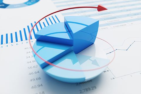 股票基本面分析:如何分析股份公司税后利润?
