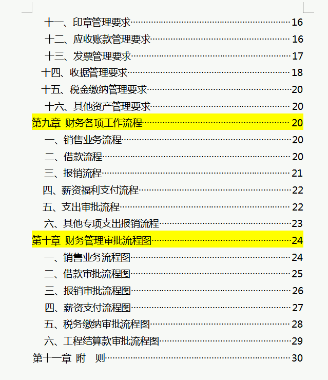 财务经理总结的,财务管理制度和流程图,流程清晰又全面