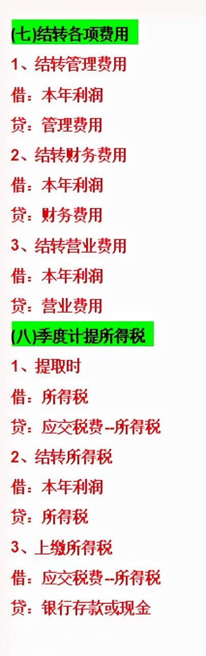 新手会计不会做账?别慌,会计每月做账流程来了,新手必备干货