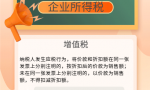 浅谈商业折扣方式下的税务处理