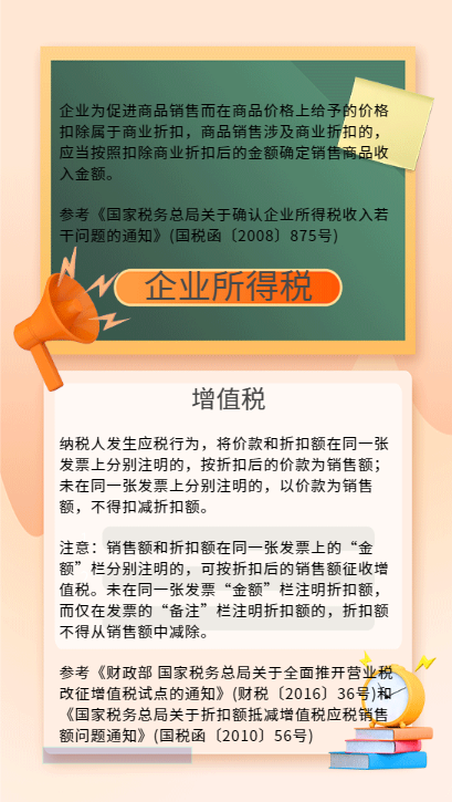 浅谈商业折扣方式下的税务处理