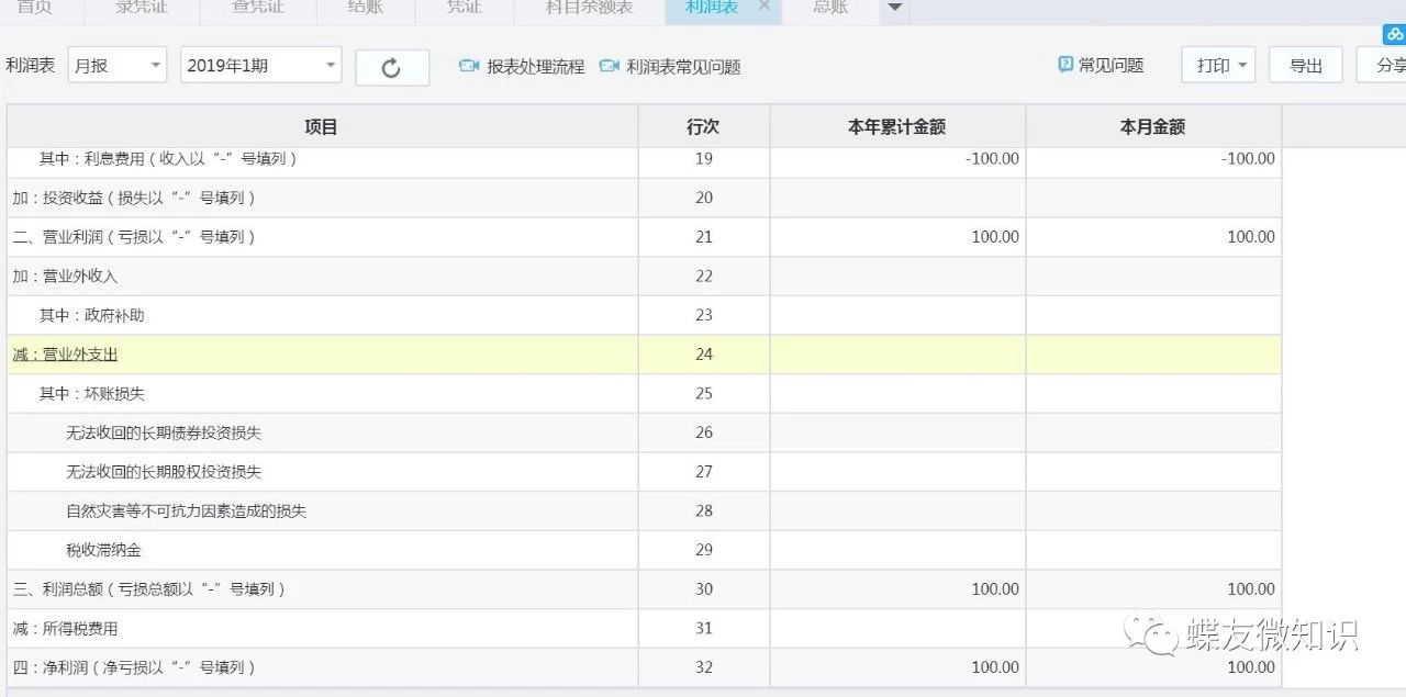 做期间费用科目不能做在贷方,你知道吗?