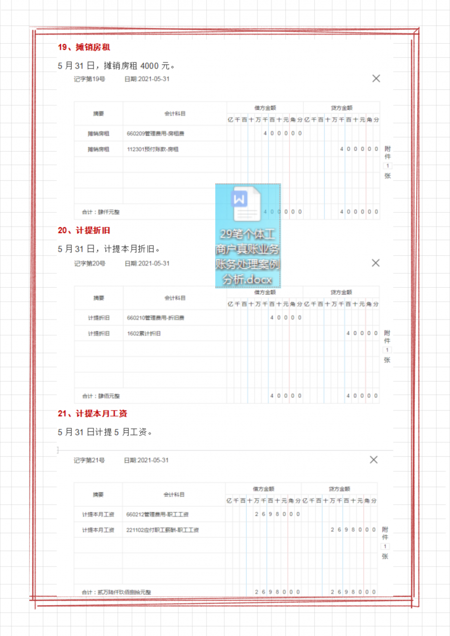 个体工商户会计怎么做账?个体工商户的会计分录汇总,附案例解析