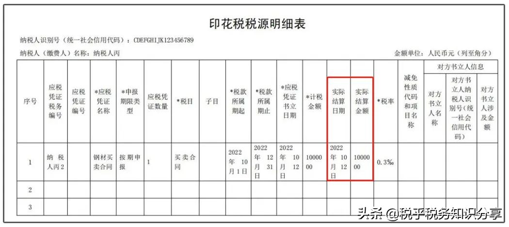 印花税法施行啦!一起了解新变化以及申报新操作