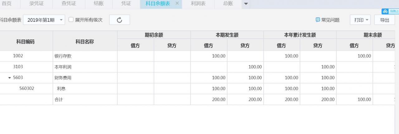 做期间费用科目不能做在贷方,你知道吗?