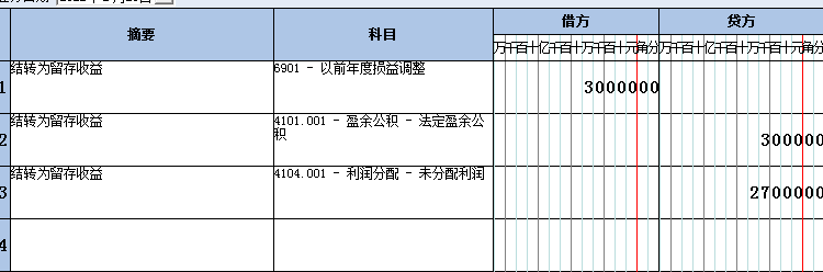 固定资产的清查——盘盈、盘亏的账务该如何处理?