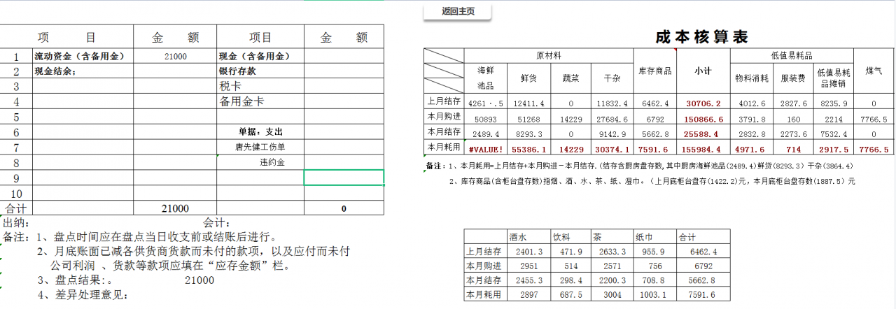 酒店会计需知：酒店行业账务处理及涉税分析，流程详细内容全面