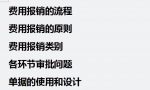 会计人员速阅：费用报销制度及审批流程，附财务报销PPT模板