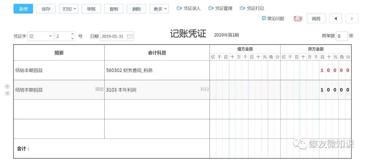 做期间费用科目不能做在贷方,你知道吗?