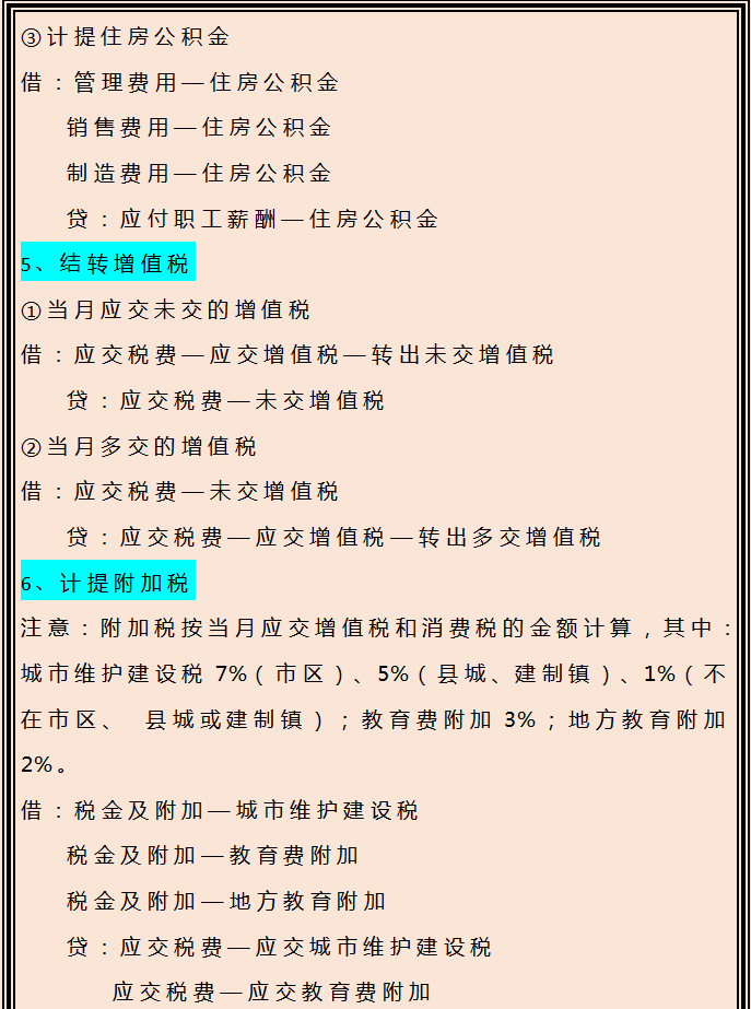 本年利润结转怎么做账？年终结转的会计分录汇总，财务人收好