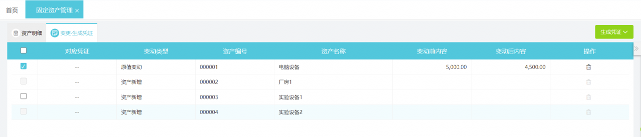 公司固定资产盘点工作量大,出错率高,如何借助好会计轻松处理?