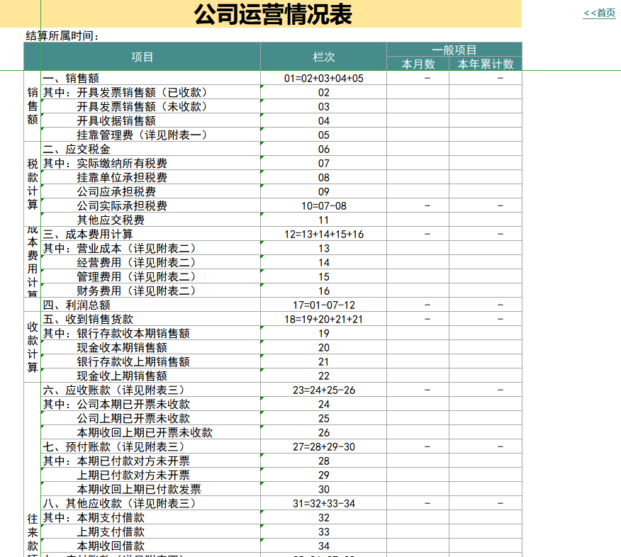 聪明的会计都是这样做内账的！8张表格搞定！来自老会计的肯定