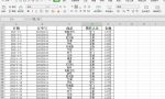 Excel 如何快速生成汇总表，对数据信息进行分类汇总，真的很简单