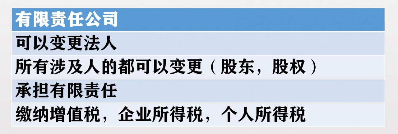 实缴变认缴,注册资金多少合适?看完这篇你就懂了
