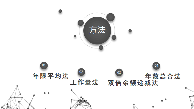 干货!收了!固定资产折旧大全,有案例有解析!财务人员必备