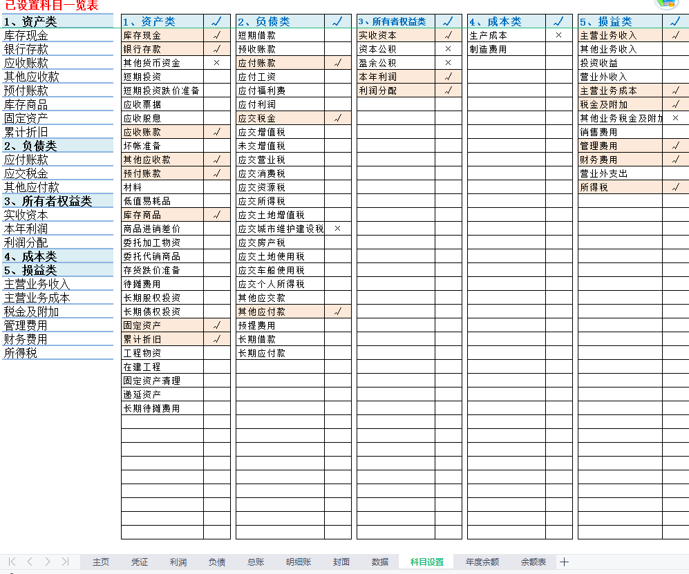 熬了3天3夜,终于做好了Excel财务做账系统,自动报表超好用
