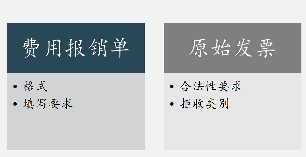 2022完整版企业费用报销单填写规范和审批流程,附费用报销系统