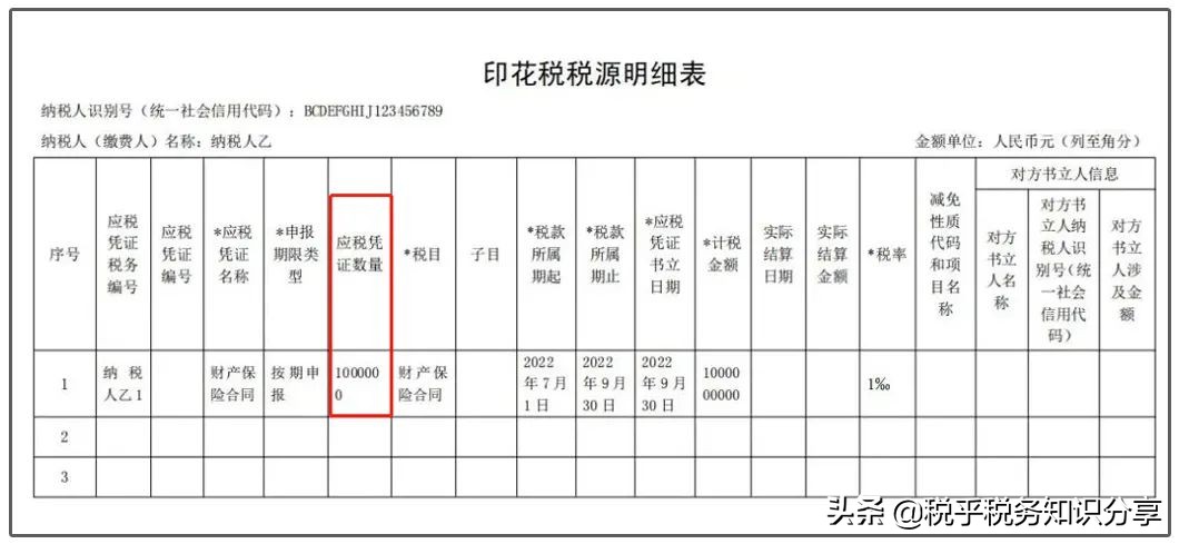 印花税法施行啦!一起了解新变化以及申报新操作
