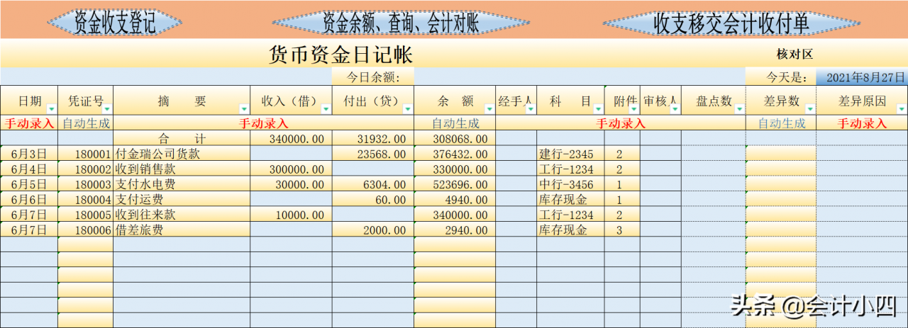 用了这套现金日记账模板，出纳再也不用加班了