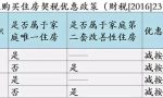 销售不动产统一发票
